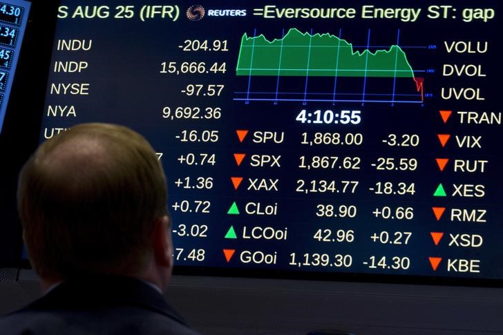 Мировая нефть